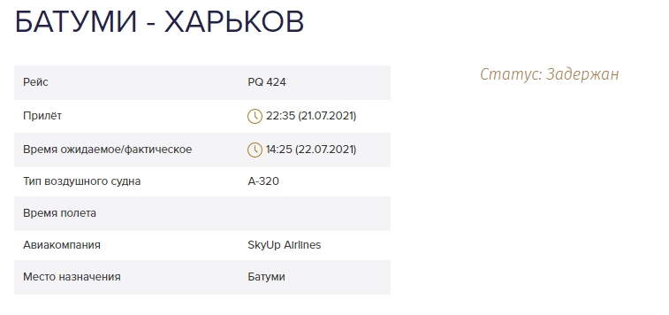 В аэропорту Батуми из-за SkyUp застряли украинские туристы почти на сутки: начался бунт